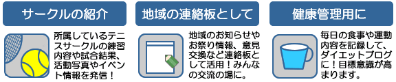 「サークルの紹介」「地域の連絡板として」「健康管理に」